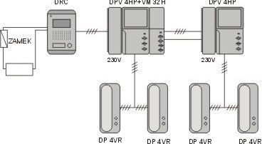 Schematické zapojení videotelefonu DPV-4HP