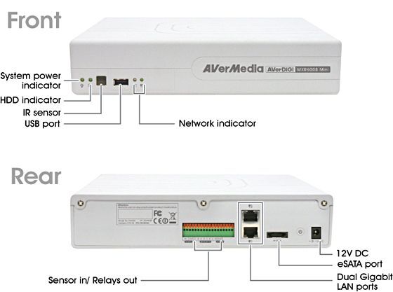 _MXR6004 4ch. NAS NVR, 100fps