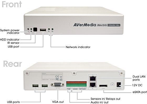 _EXR6004 Mini NVR 4ch. IP, VGA