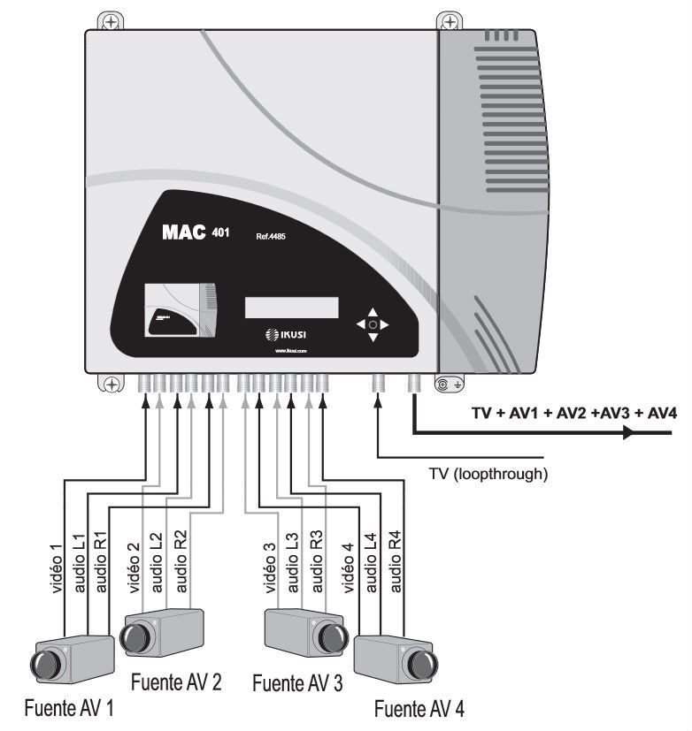 MAC-401 4k. DVB-T modulator