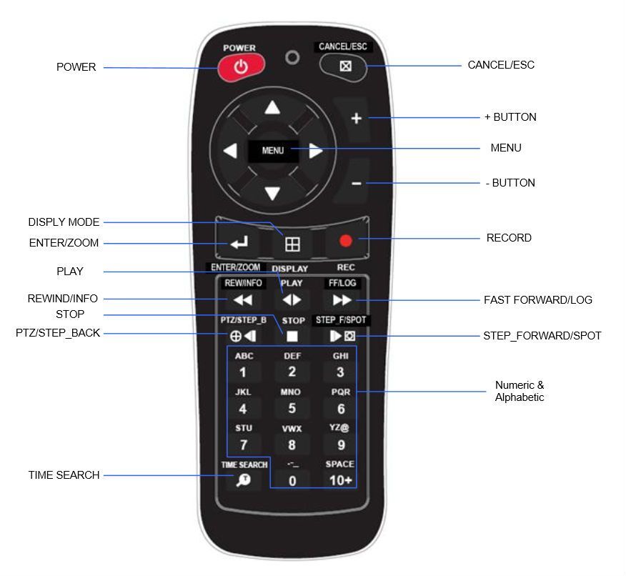 PDR-XM4016 H264 16ch DVR+SW