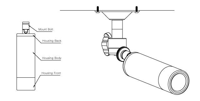 KPC-E230UVX IP67 700TV 6mm