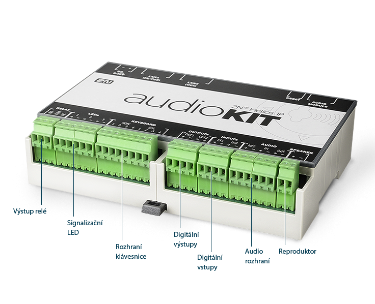 Helios IP Audio kit