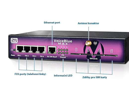 Ateus VoiceBlue Next 4xGSMCint