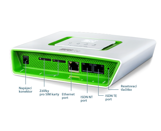 BRI Enterprise 2xGSM