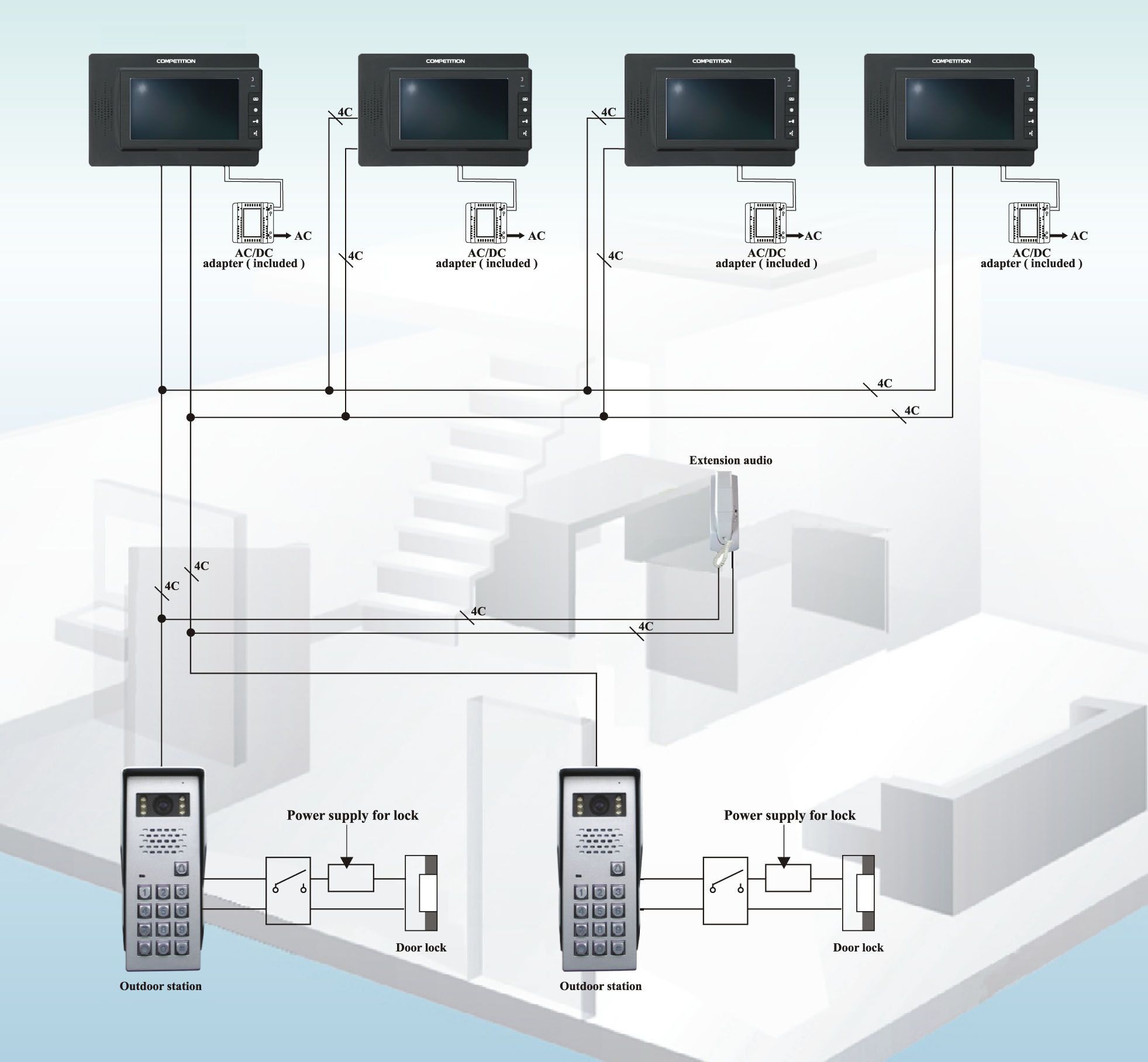 MT881CCK2 10&quot; monitor White