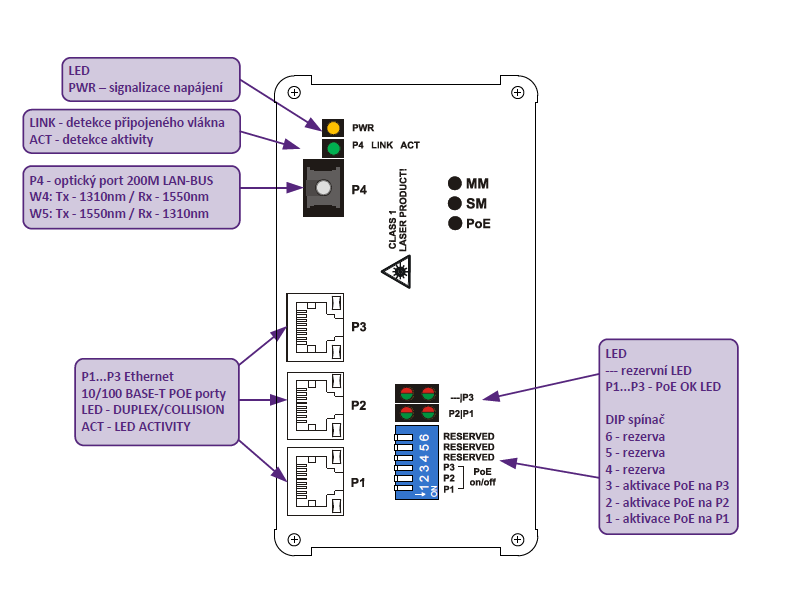 200M-1.0.3-IP65-W4-PoE