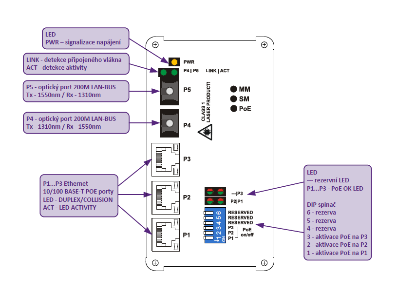 200M-2.0.3-BOX-W6-PoE