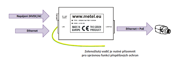 BK-POE-PSE-1-BOX/24