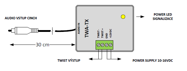 BREAK-TWA-TX-BOX/12