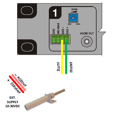 BREAK-TWA-RX8-UNIT/12-24