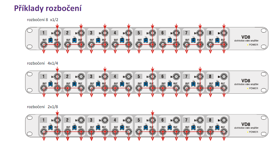 BK-VD8-Unit/1U 8kan. Vid zes.