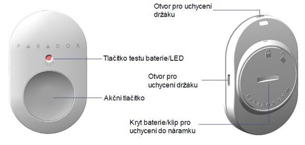 REM101 868MHz dalk.ovladac
