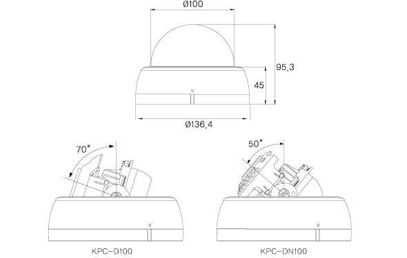 _KPC-DNQ100PHV15 f2.6-11,550TV