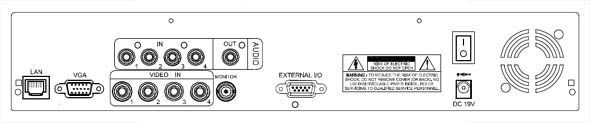 _MDR751Z(EU) 4CH MPX DVR +SW