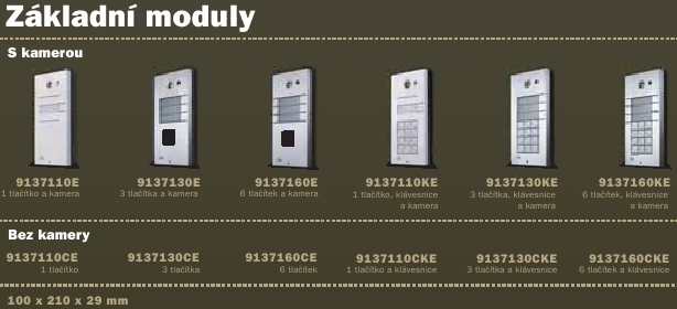 Ateus BRI Lite 2x GSM