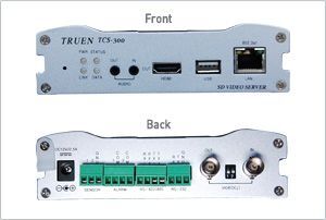 _TCS-300 1CH D1 video serv.,Po