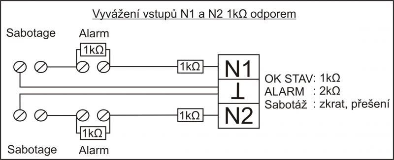 PZS Ge-Force II Dvouzonová PZ