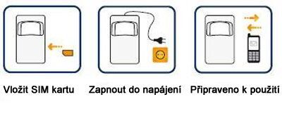 EPIR PIR detektor s GSM syst.