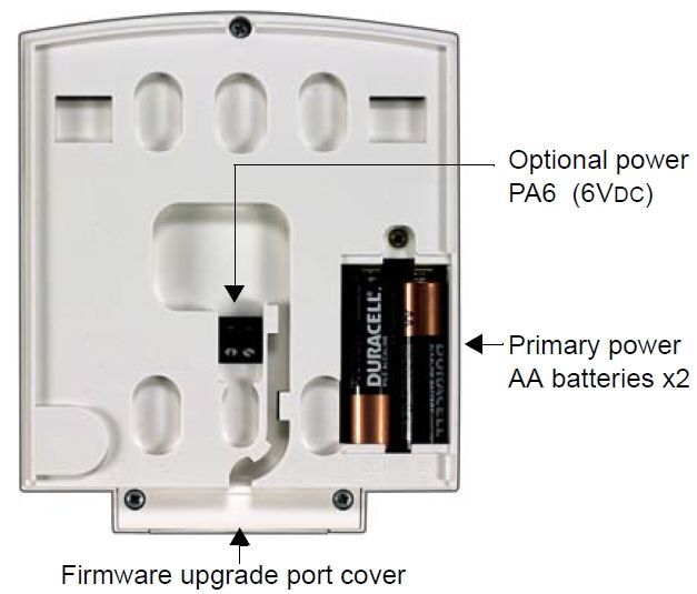 K37-433Mhz Bezdrátová ikonová klávesnice