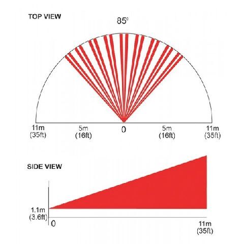 PE4 X2 IR-9 Paradox čočka
