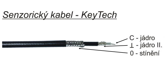 PZS KEY detekční kabel
