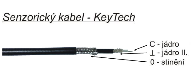PZS KEY detekční kabel