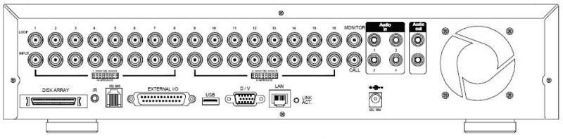 _AVD717CZEU 16CH RW +SW LICENC