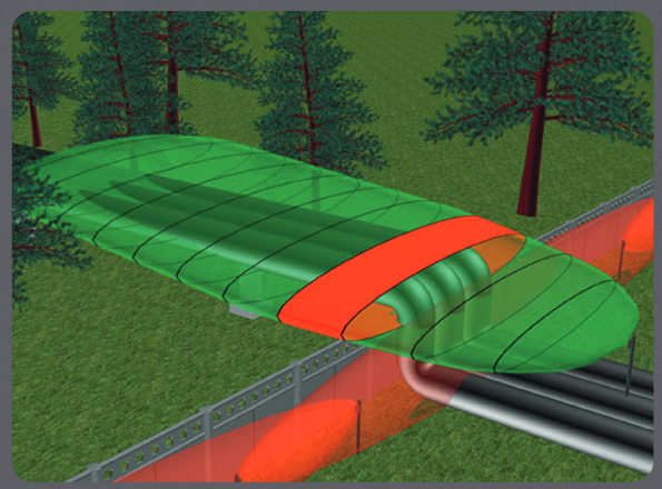 Forteza M-30 MW sensors 30m