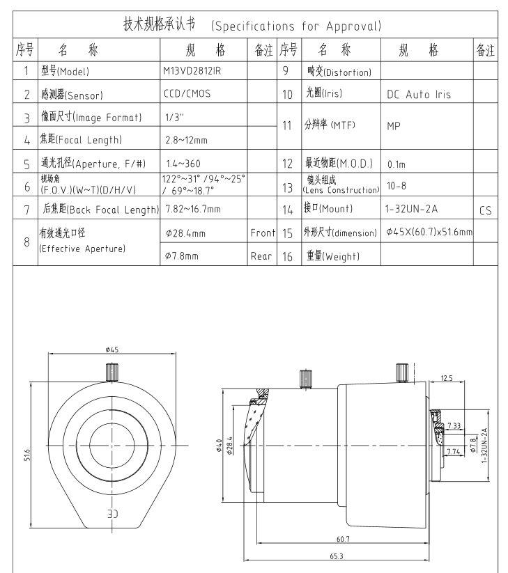 CHB40SP-LENS 2.8-12mm HDSDI BO