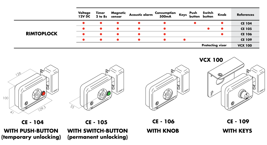OC-CE106 elektricky zamek