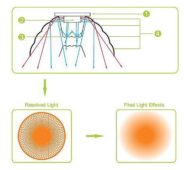 HLDL09WW 9W LED podhled 60° W
