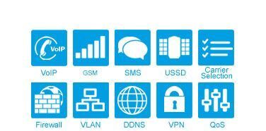Yeastar NeoGate TG100 IP GSM Brána, 1xGSM port, 1xLAN