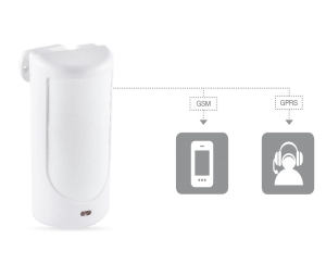 EPIR3 PIR minialarm s GSM syst