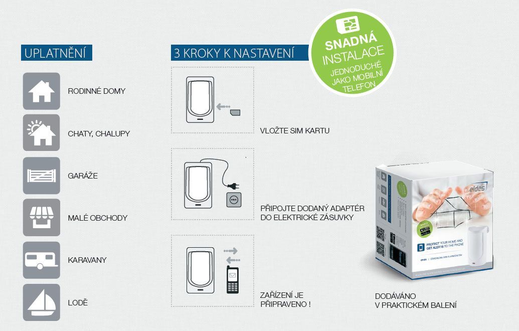 EPIR3 PIR minialarm s GSM syst