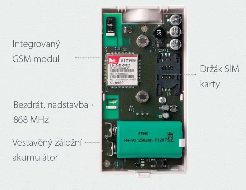 EPIR3 PIR minialarm s GSM syst