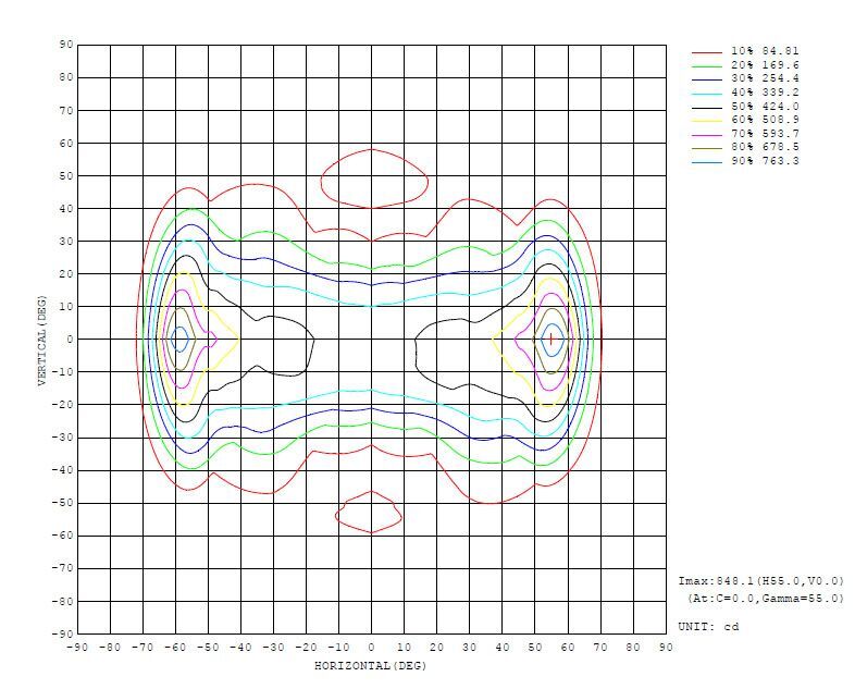 HSTLD12NW 12W LED street light