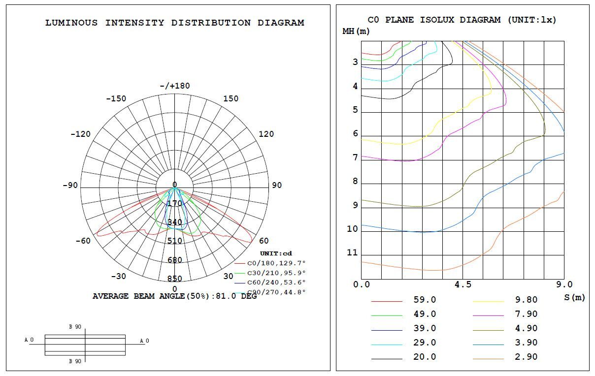 HSTLD12NW 12W LED street light