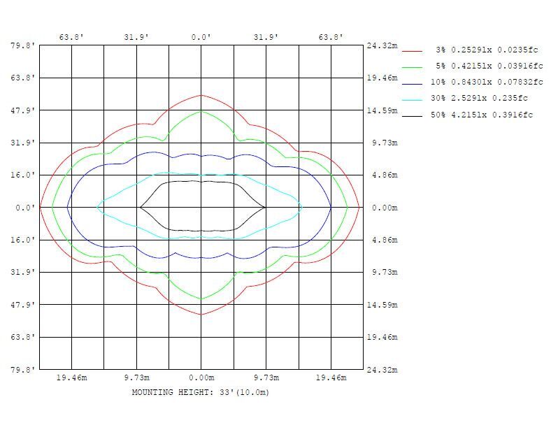 HSTLD24WW 24W LED street light