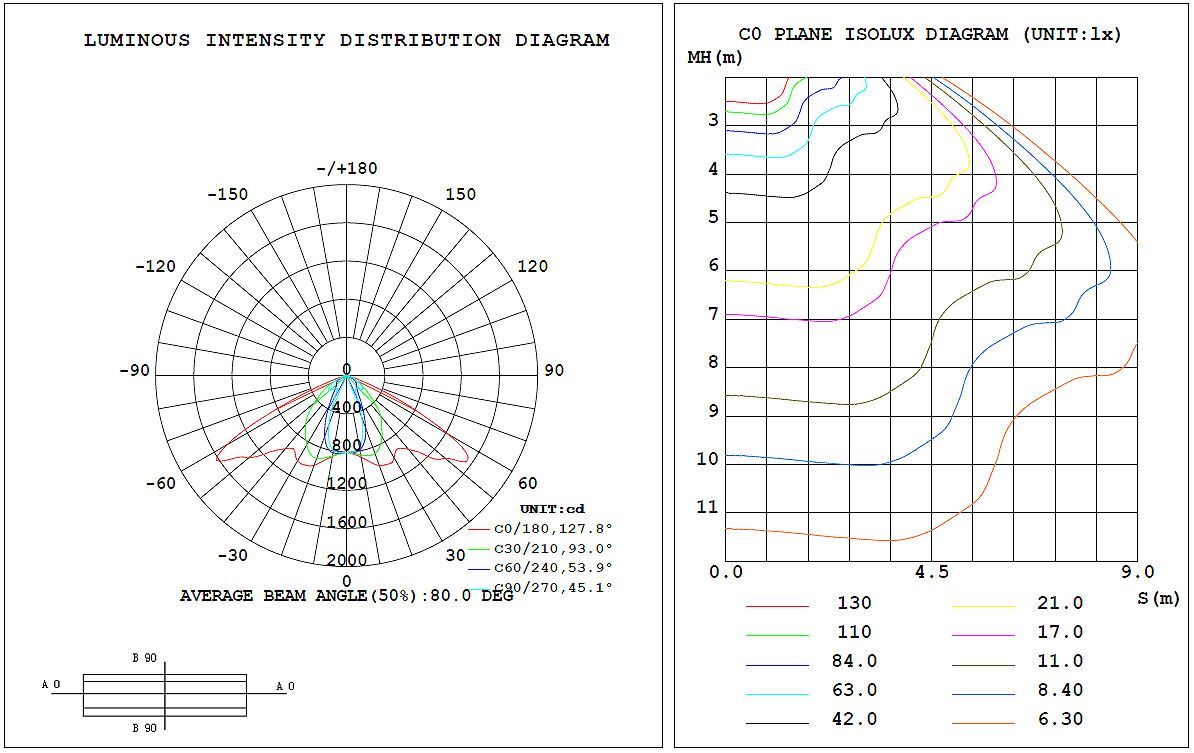 HSTLD24WW 24W LED street light