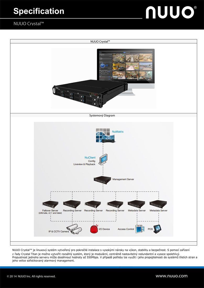 NVRCT4 Enterprise UPGRADE