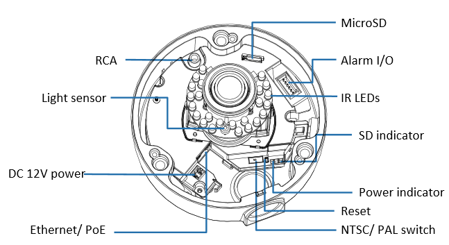 _D7510 5MP IP Dome Camera