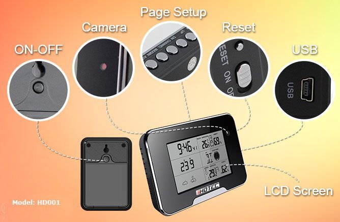 HD001 WiFi IP Camera Weat. Sta