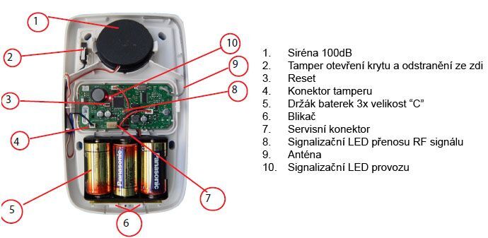 SR230 zálohovaná siréna 868MHz