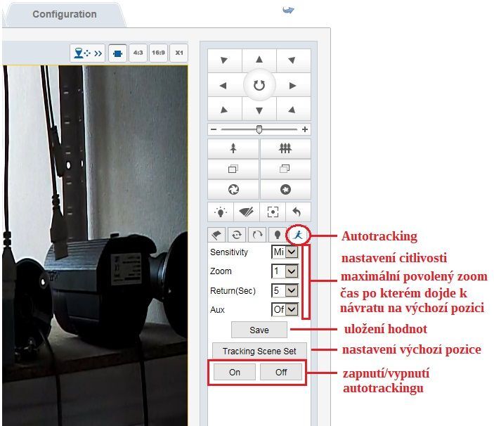 HLPS210FH 1.3MP IP PTZ, IR LED