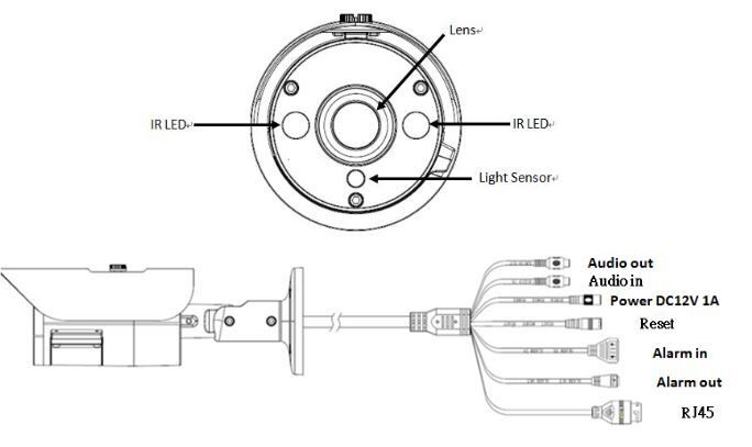 B6220 2MP H264 VF 2.8-12mm