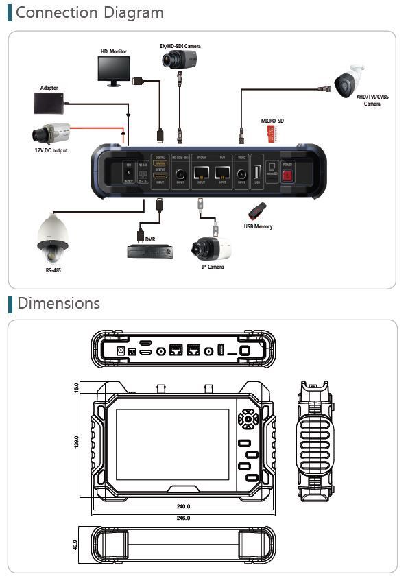 SC-IPM07HD Video tester