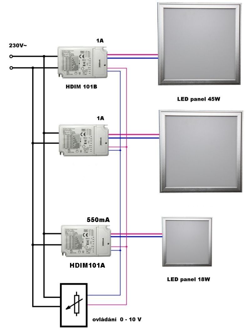 HDIM101B Stmívatelný zdroj 0-10V, 2A max
