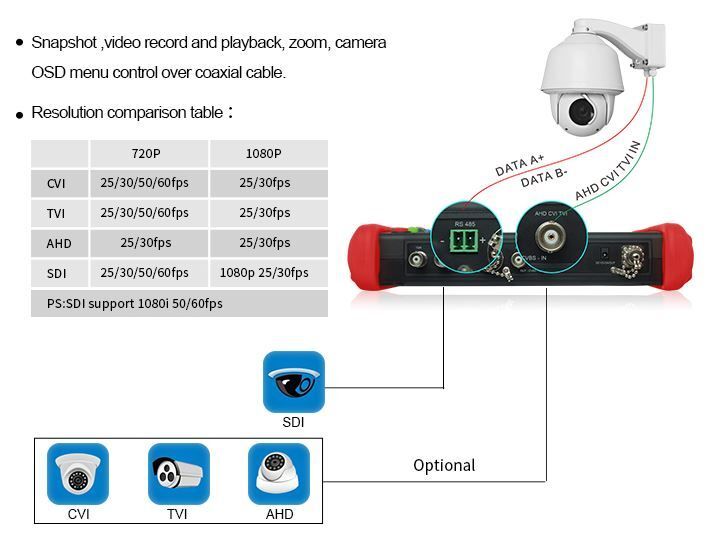 IPC98ADHSIP LCD Multi. tester