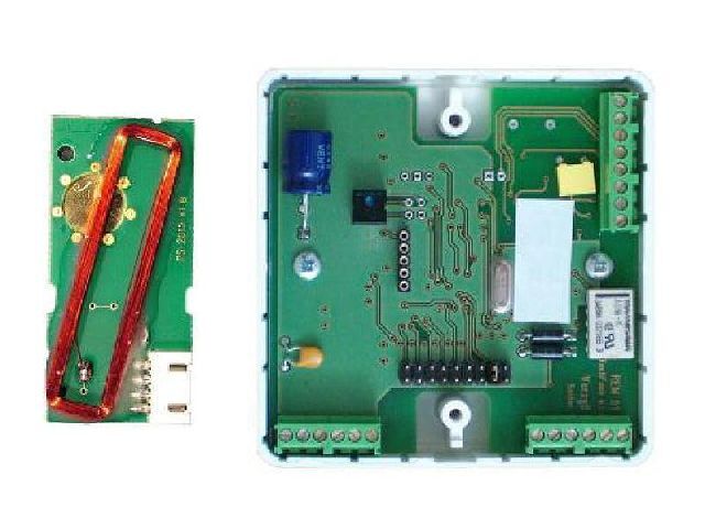 APS mini - Helios set